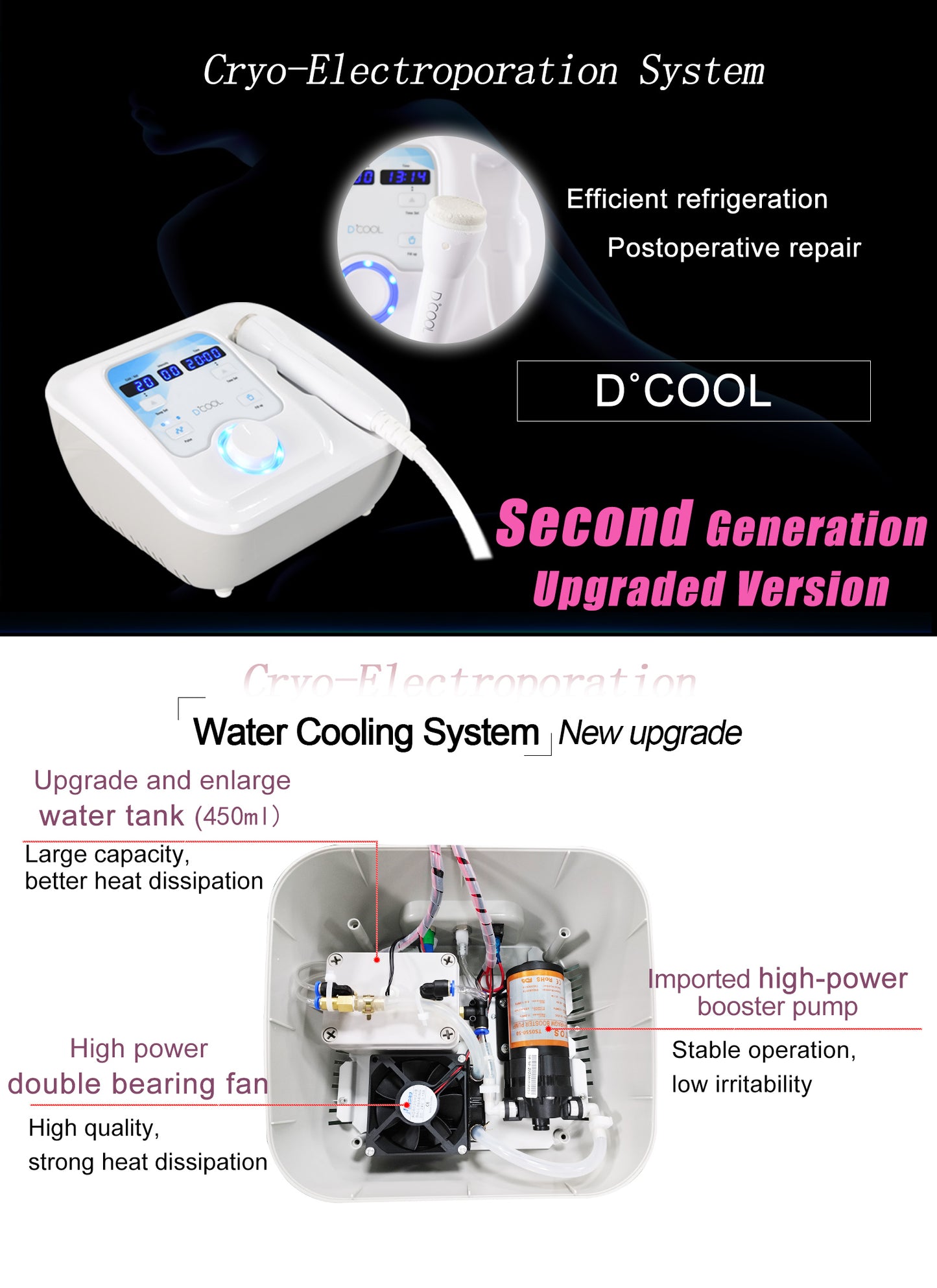 DCOOL Cryo-electroporation hot and cold EMS beauty machine